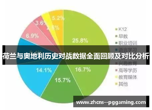 荷兰与奥地利历史对战数据全面回顾及对比分析 荷兰与奥地利历史对战数据全面回顾及对比分析