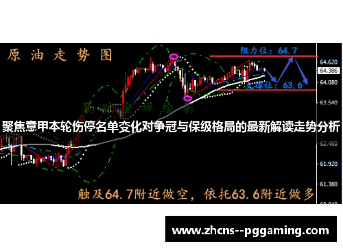 聚焦意甲本轮伤停名单变化对争冠与保级格局的最新解读走势分析